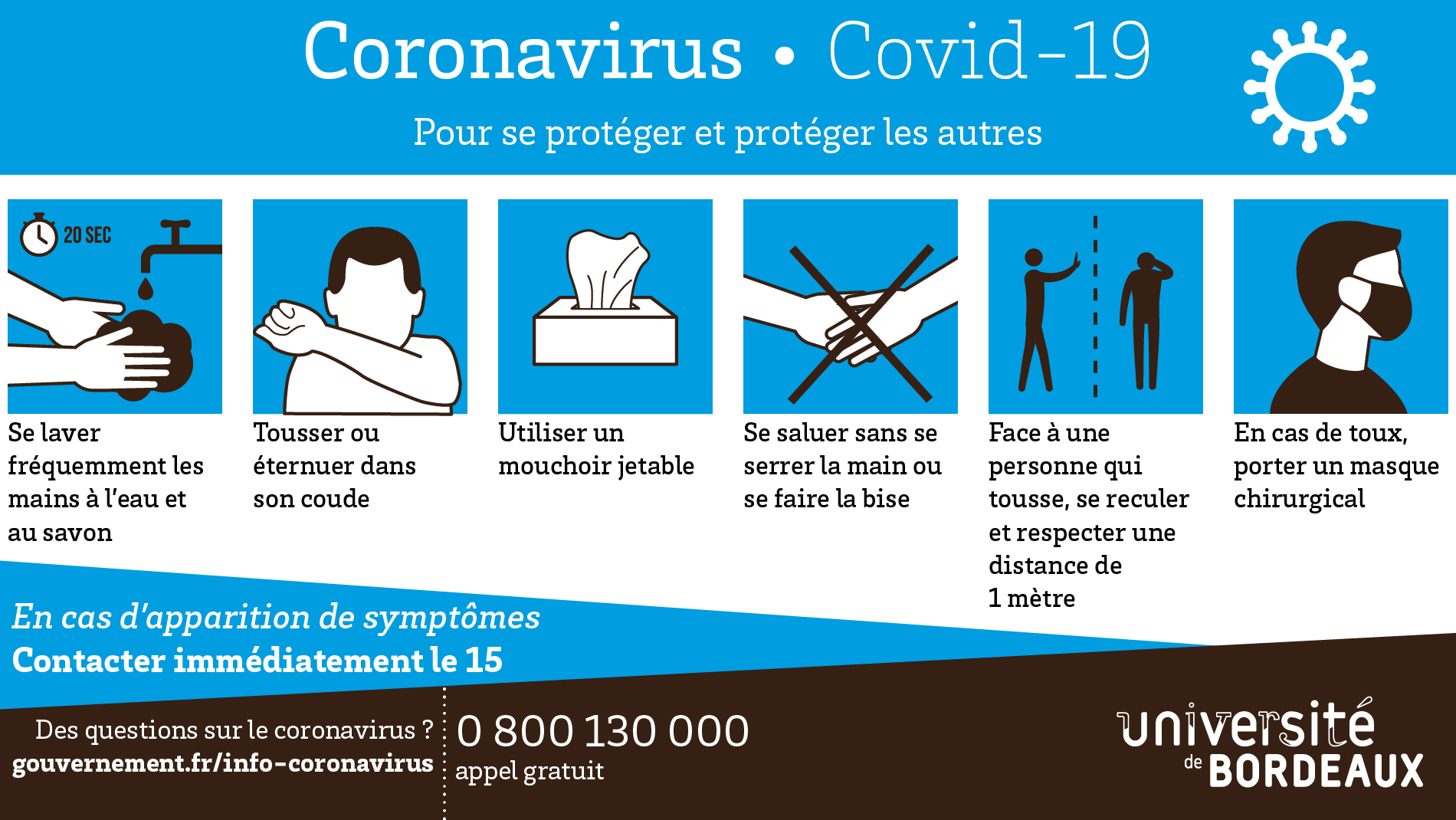 Data-Visuel_Covid-19 Data-Visuel_Covid-19